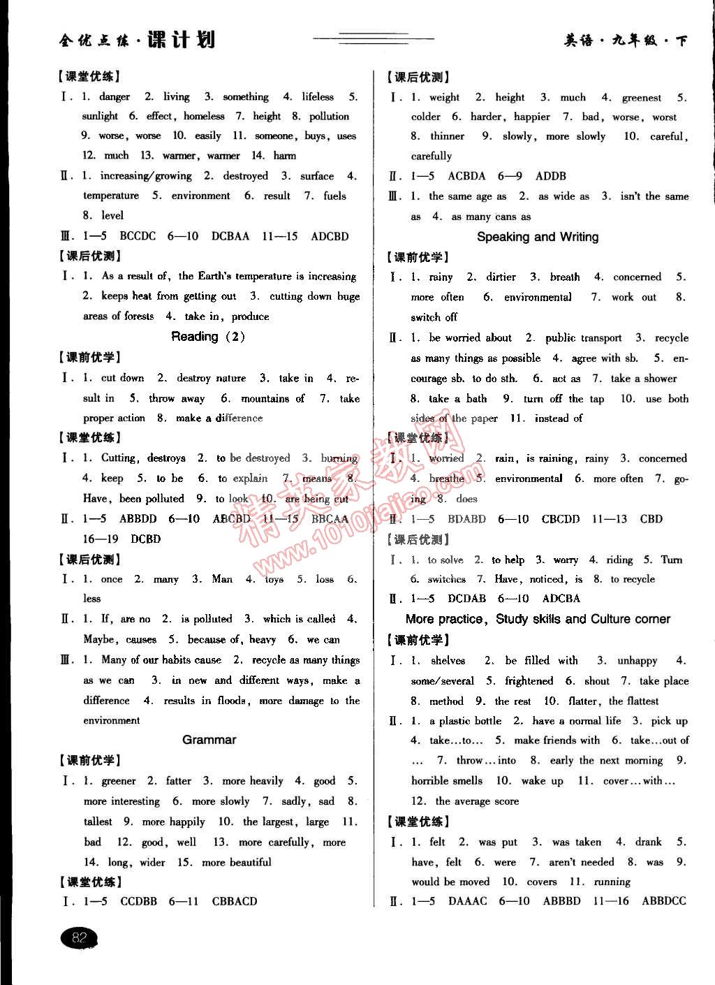 2015年全優(yōu)點(diǎn)練課計(jì)劃九年級英語下冊牛津版 第4頁