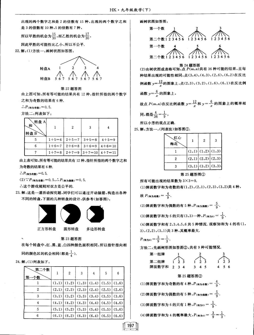 2015年啟東中學(xué)作業(yè)本九年級(jí)數(shù)學(xué)下冊(cè)滬科版 第53頁(yè)