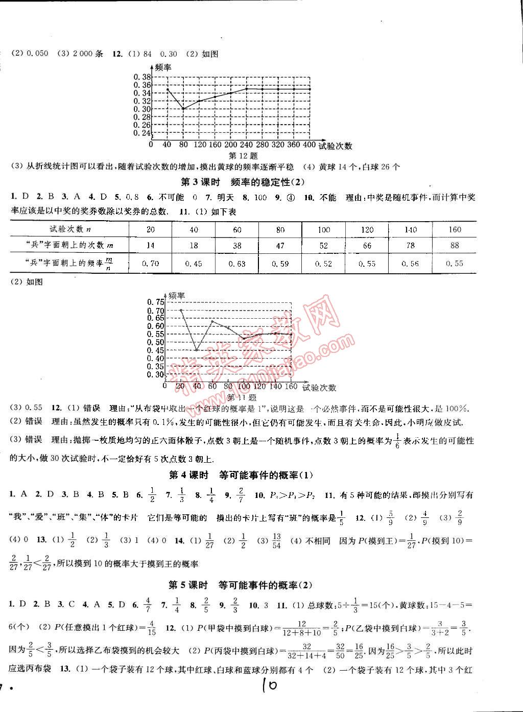 2015年通城学典活页检测七年级数学下册北师大版 第10页