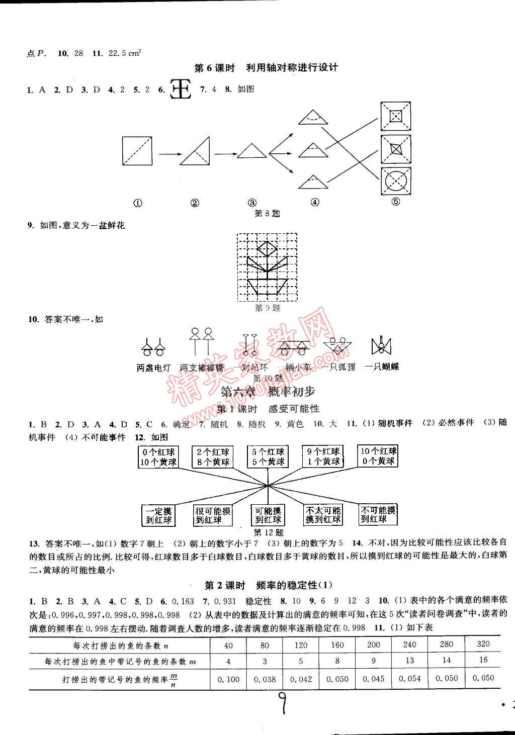 2015年通城学典活页检测七年级数学下册北师大版 第9页