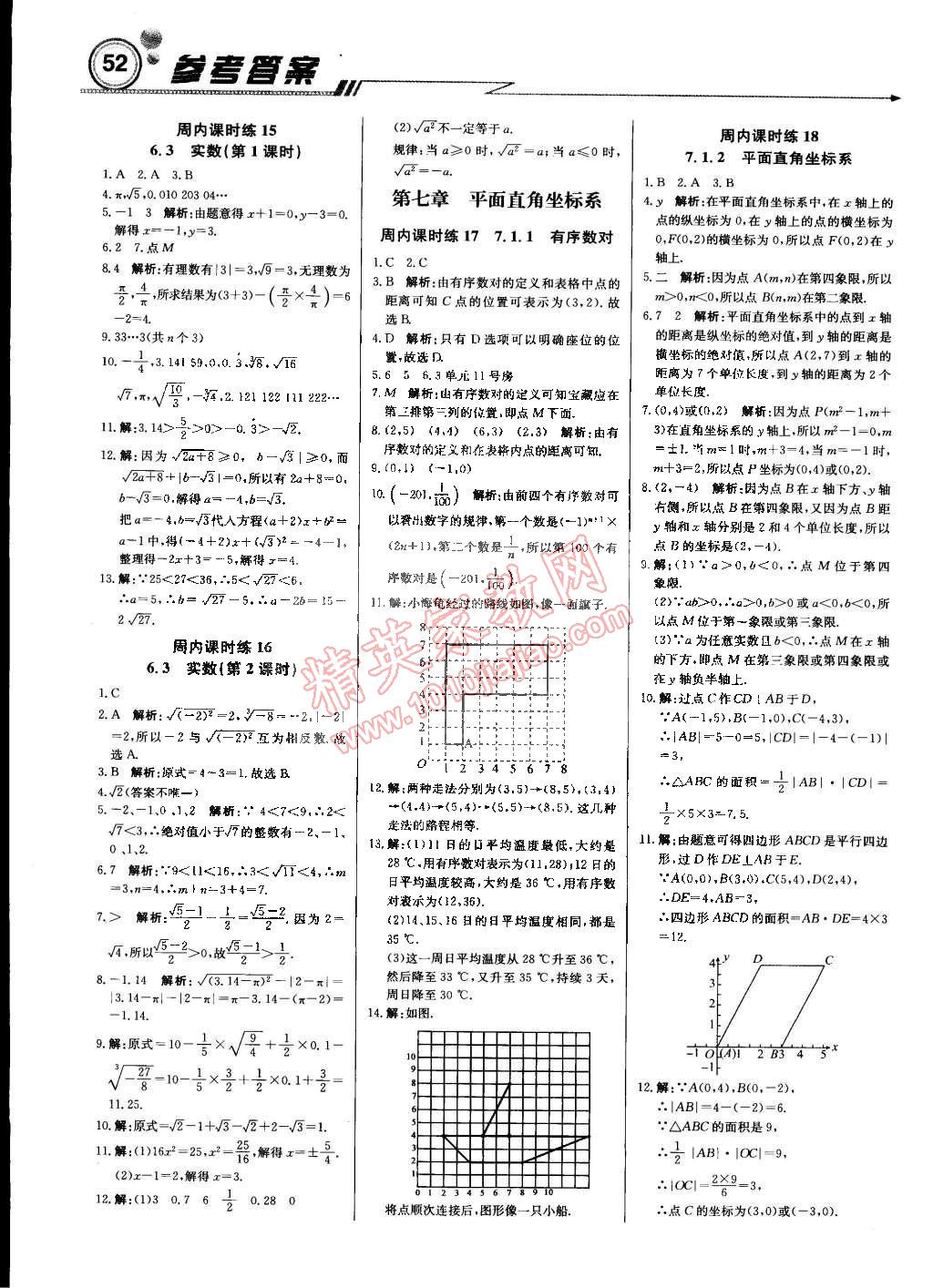 2015年輕巧奪冠周測月考直通中考七年級數(shù)學(xué)下冊人教版 第4頁