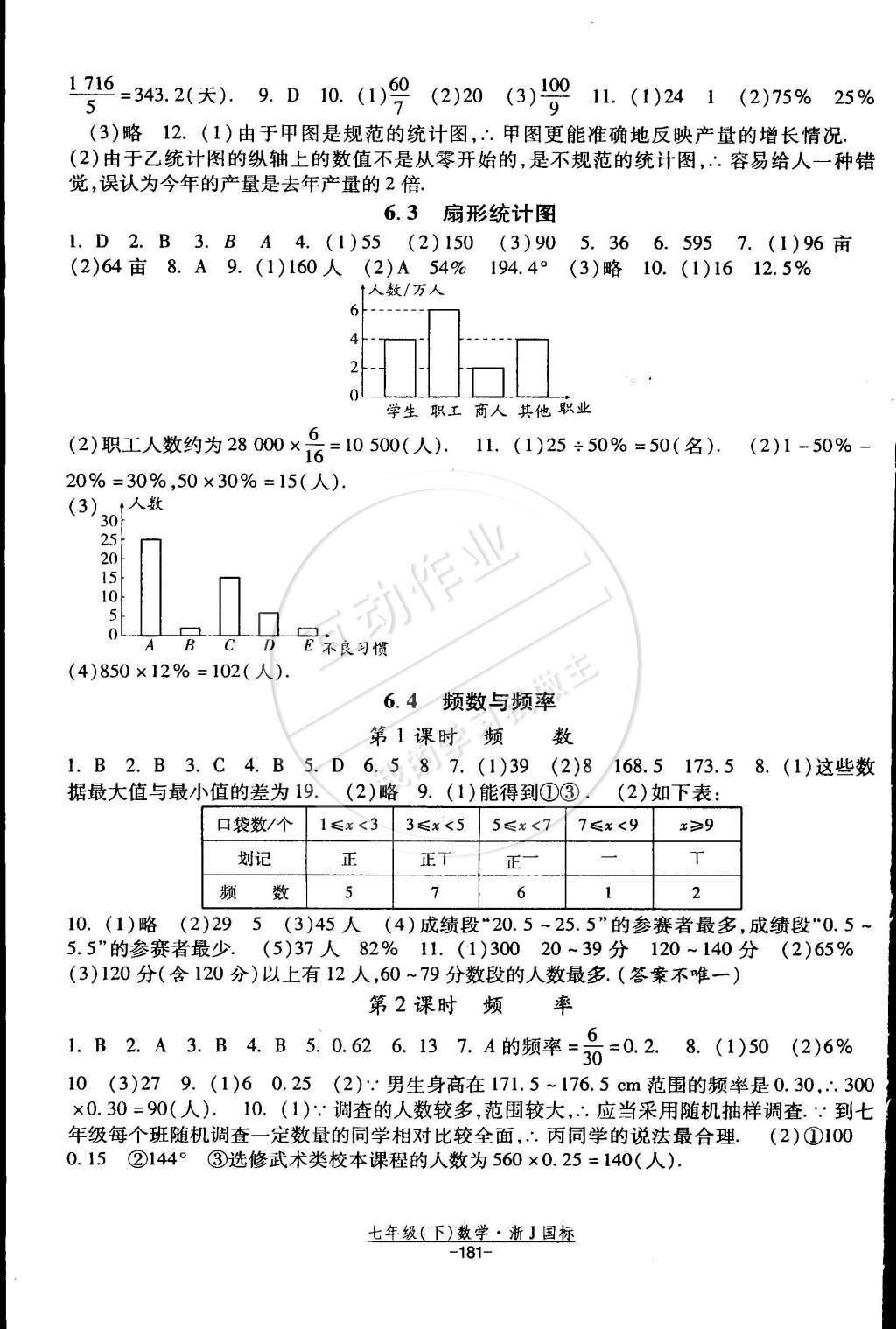 2015年经纶学典课时作业七年级数学下册浙教国标 第19页