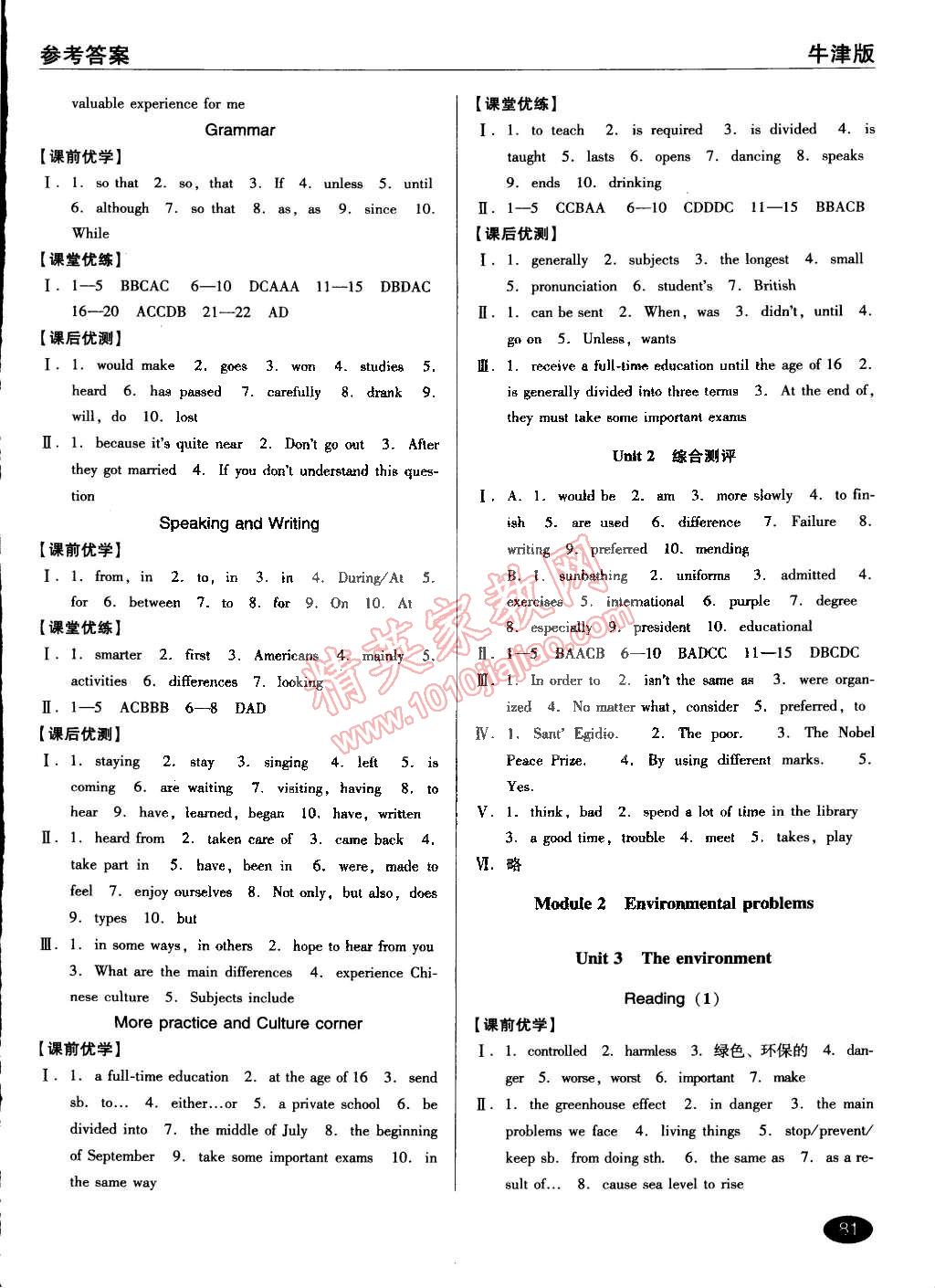 2015年全優(yōu)點(diǎn)練課計(jì)劃九年級(jí)英語下冊(cè)牛津版 第3頁