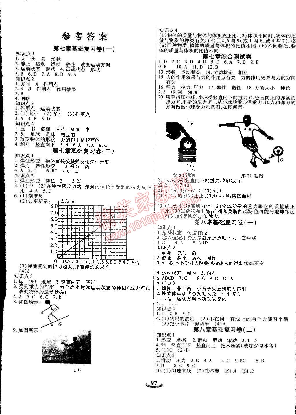 2015年暢響雙優(yōu)卷八年級物理下冊人教版 第1頁