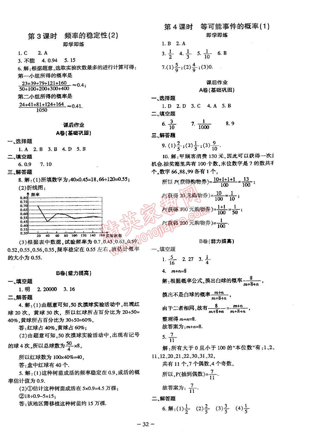 2015年蓉城课堂给力A加七年级数学下册人教版 第32页