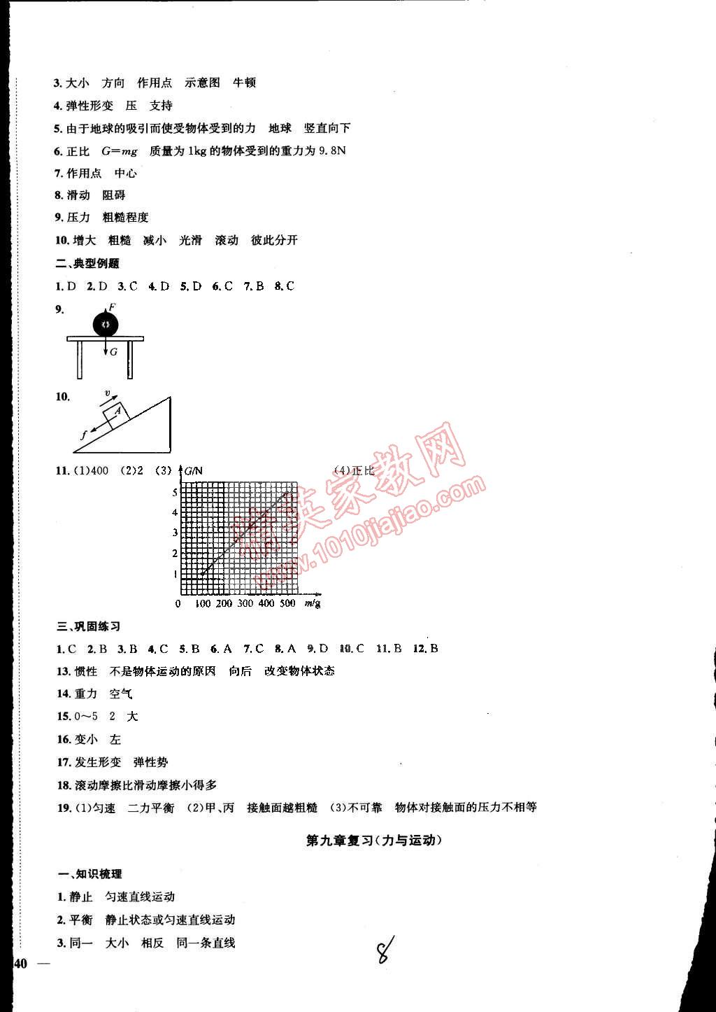 2015年金鑰匙沖刺名校大試卷八年級物理下冊國標(biāo)江蘇版 第8頁