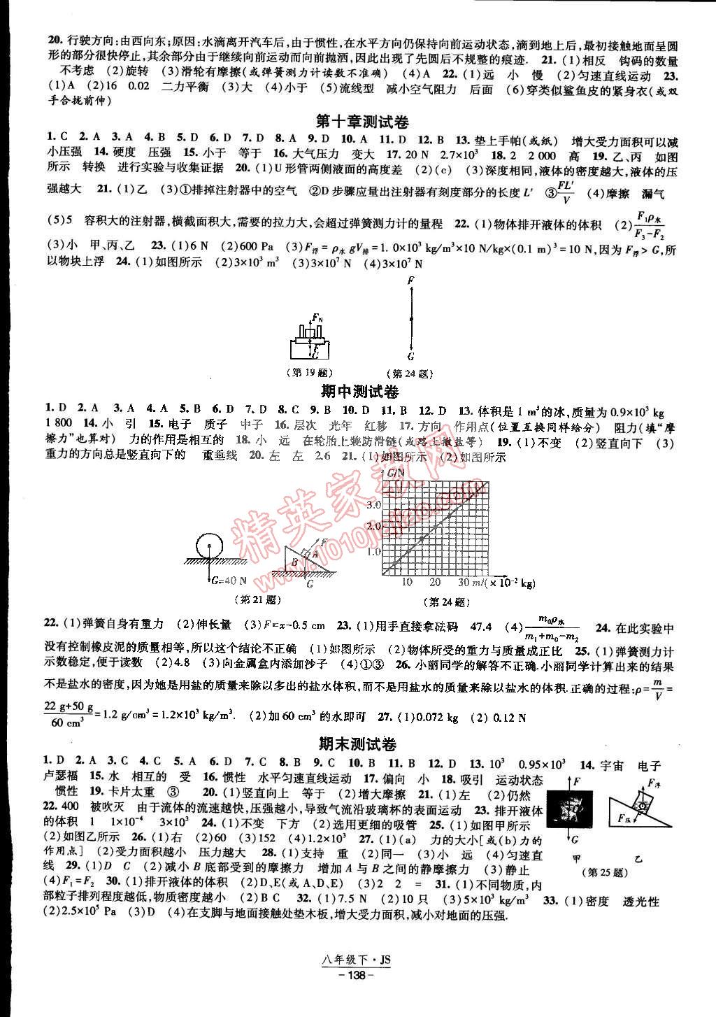 2015年经纶学典课时作业八年级物理下册江苏国标 第8页