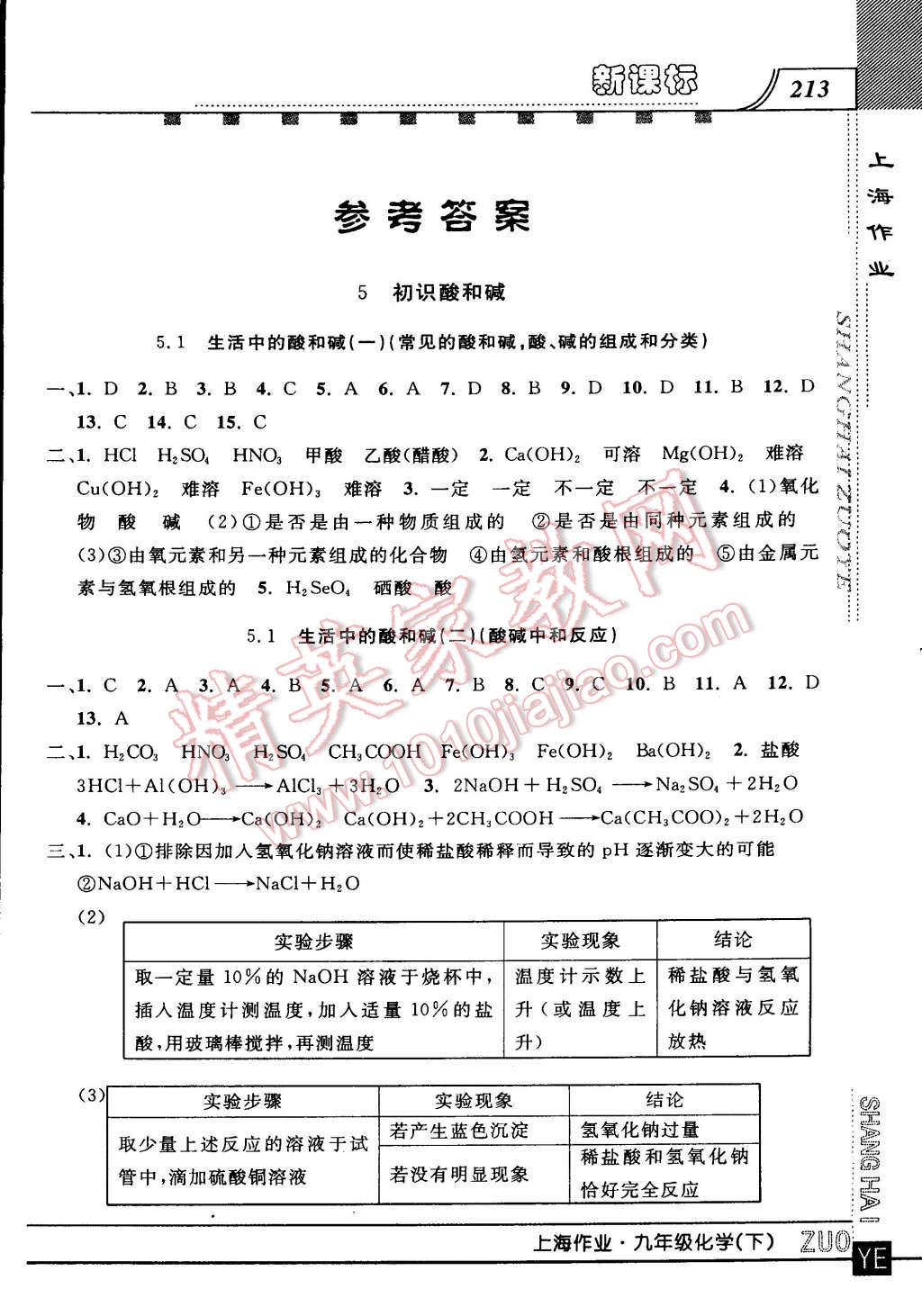 2016年上海作業(yè)九年級(jí)化學(xué)下冊(cè) 第1頁(yè)