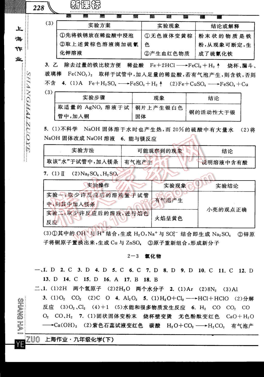 2016年上海作業(yè)九年級(jí)化學(xué)下冊(cè) 第16頁(yè)