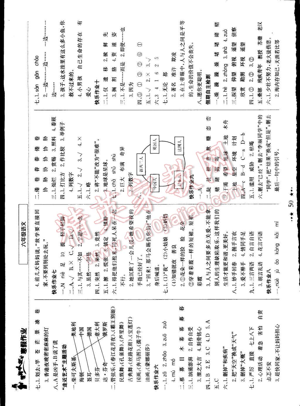 2015年黄冈小状元寒假作业六年级语文 参考答案第30页