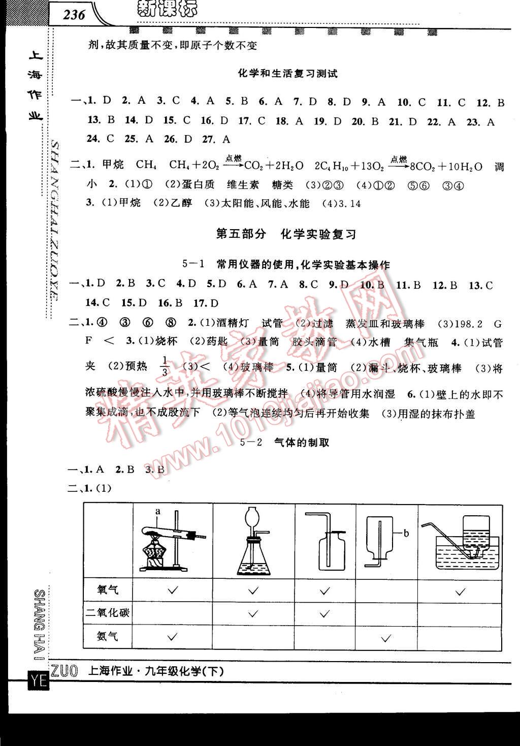 2016年上海作業(yè)九年級(jí)化學(xué)下冊(cè) 第24頁(yè)