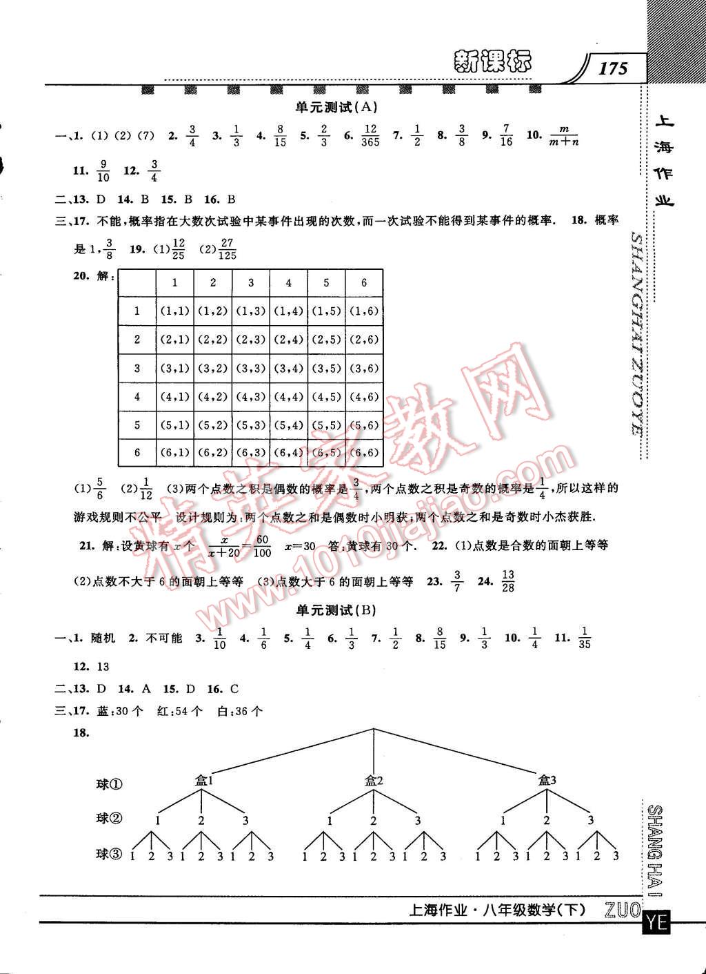 2015年上海作業(yè)八年級(jí)數(shù)學(xué)下冊(cè) 第11頁(yè)