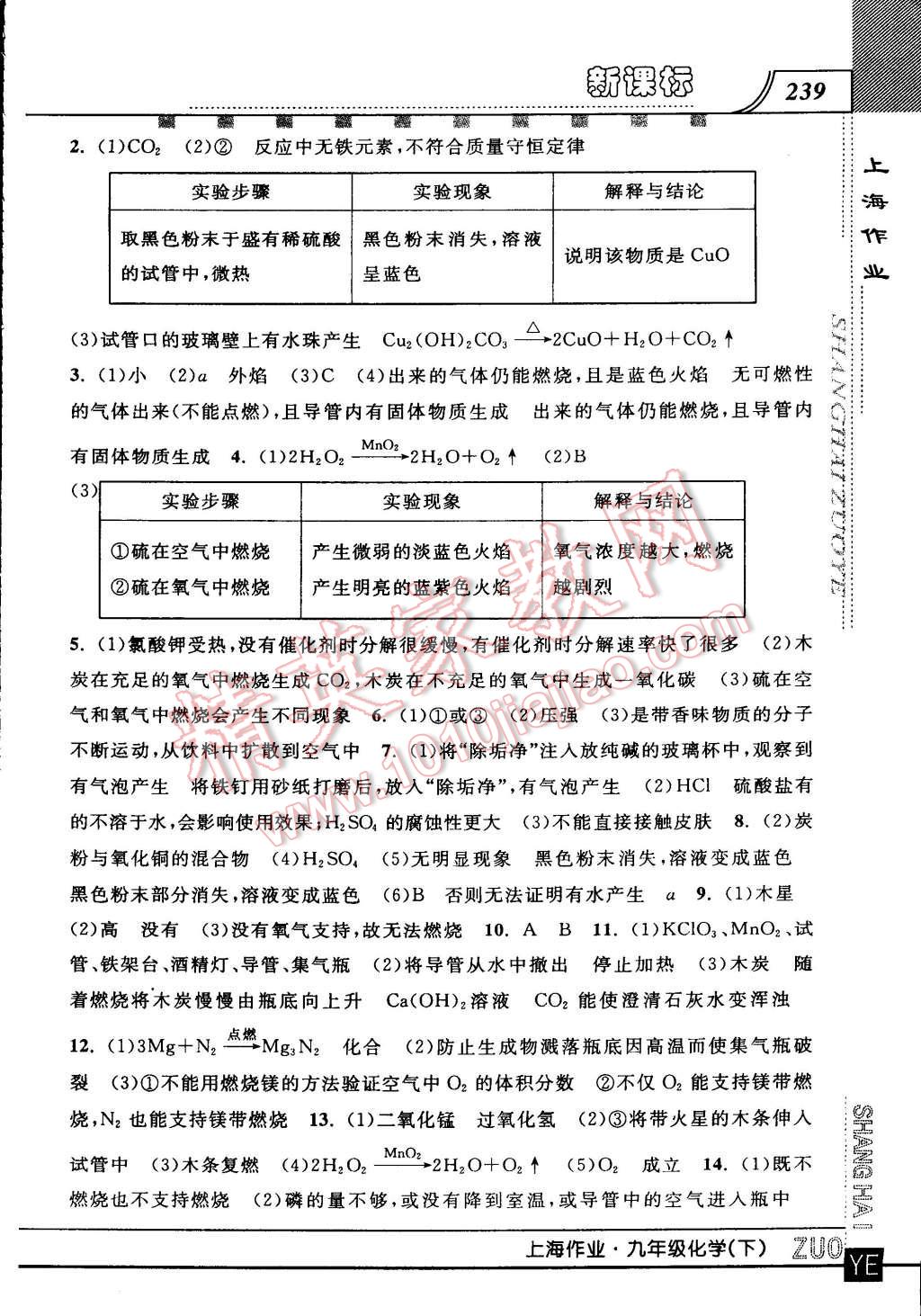 2015年上海作業(yè)九年級化學(xué)下冊 第27頁