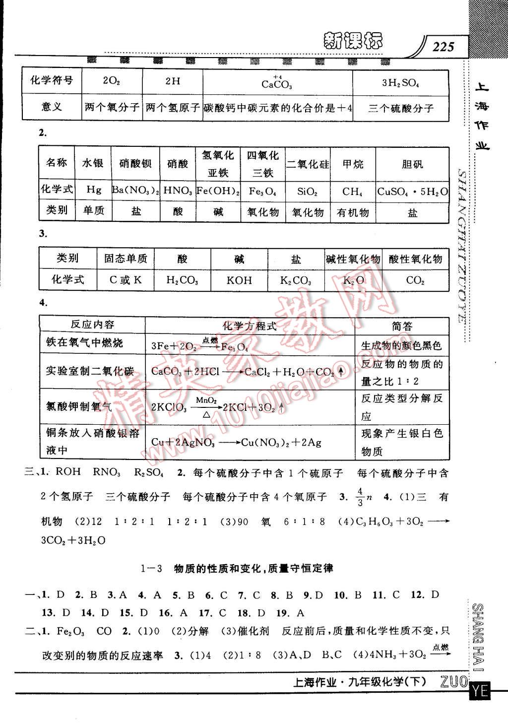 2015年上海作業(yè)九年級(jí)化學(xué)下冊(cè) 第13頁