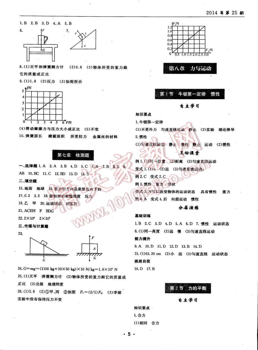 2015年理科爱好者八年级物理下册教科版2014年第25期 第86页