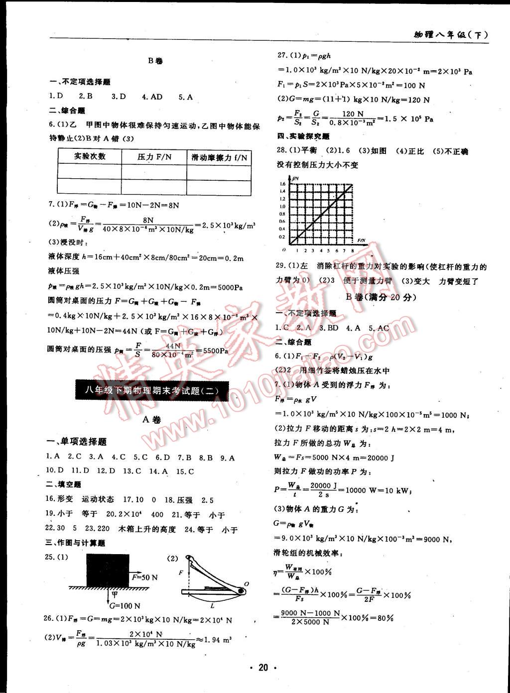 2015年理科愛(ài)好者八年級(jí)物理下冊(cè)教科版2014年第25期 第101頁(yè)