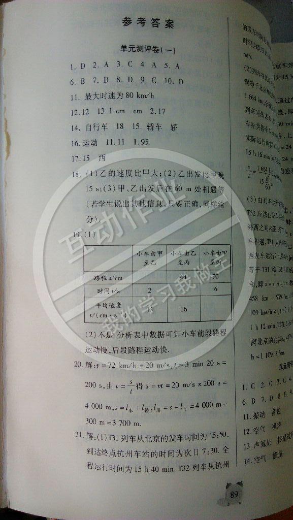 2014年全程優(yōu)選卷八年級(jí)物理上冊(cè) 第1頁