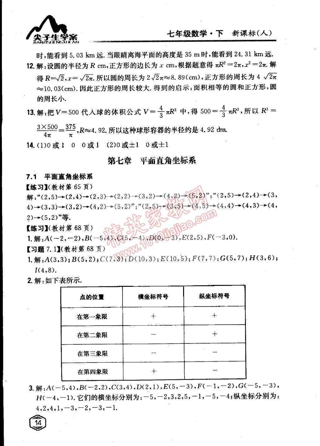 課本人教版七年級數(shù)學(xué)下冊 第七章 平面直角坐標(biāo)系第1頁