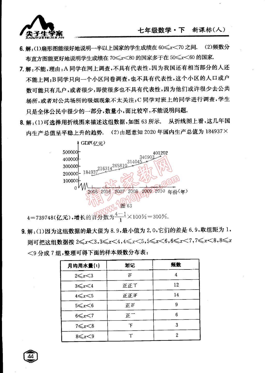 課本人教版七年級數(shù)學下冊 第十章 數(shù)據(jù)的收集、整理與描述第8頁