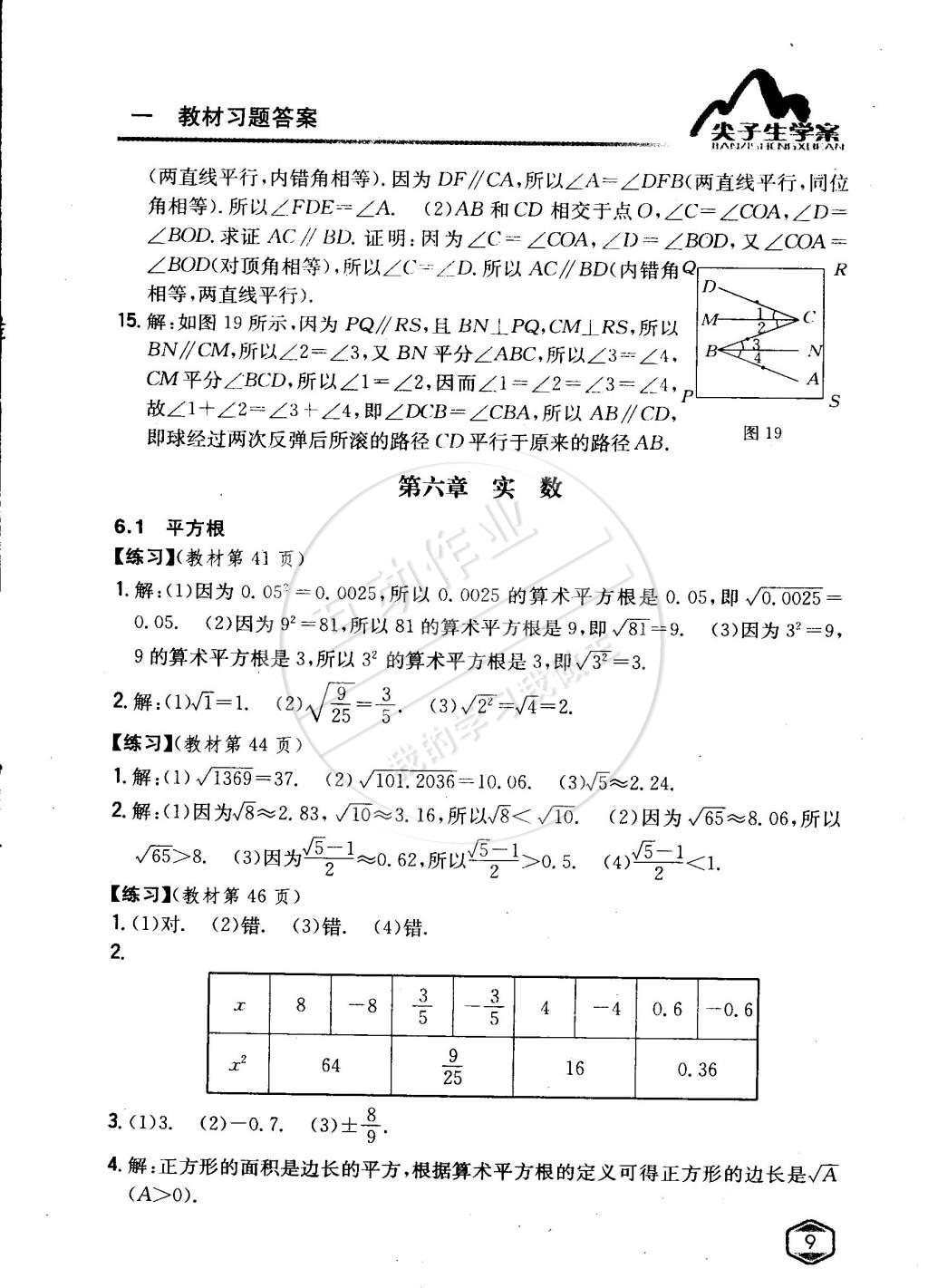 課本人教版七年級(jí)數(shù)學(xué)下冊(cè) 第六章 實(shí)數(shù)第1頁(yè)