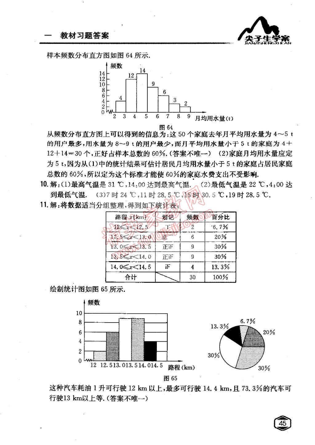 課本人教版七年級數(shù)學(xué)下冊 第十章 數(shù)據(jù)的收集、整理與描述第9頁