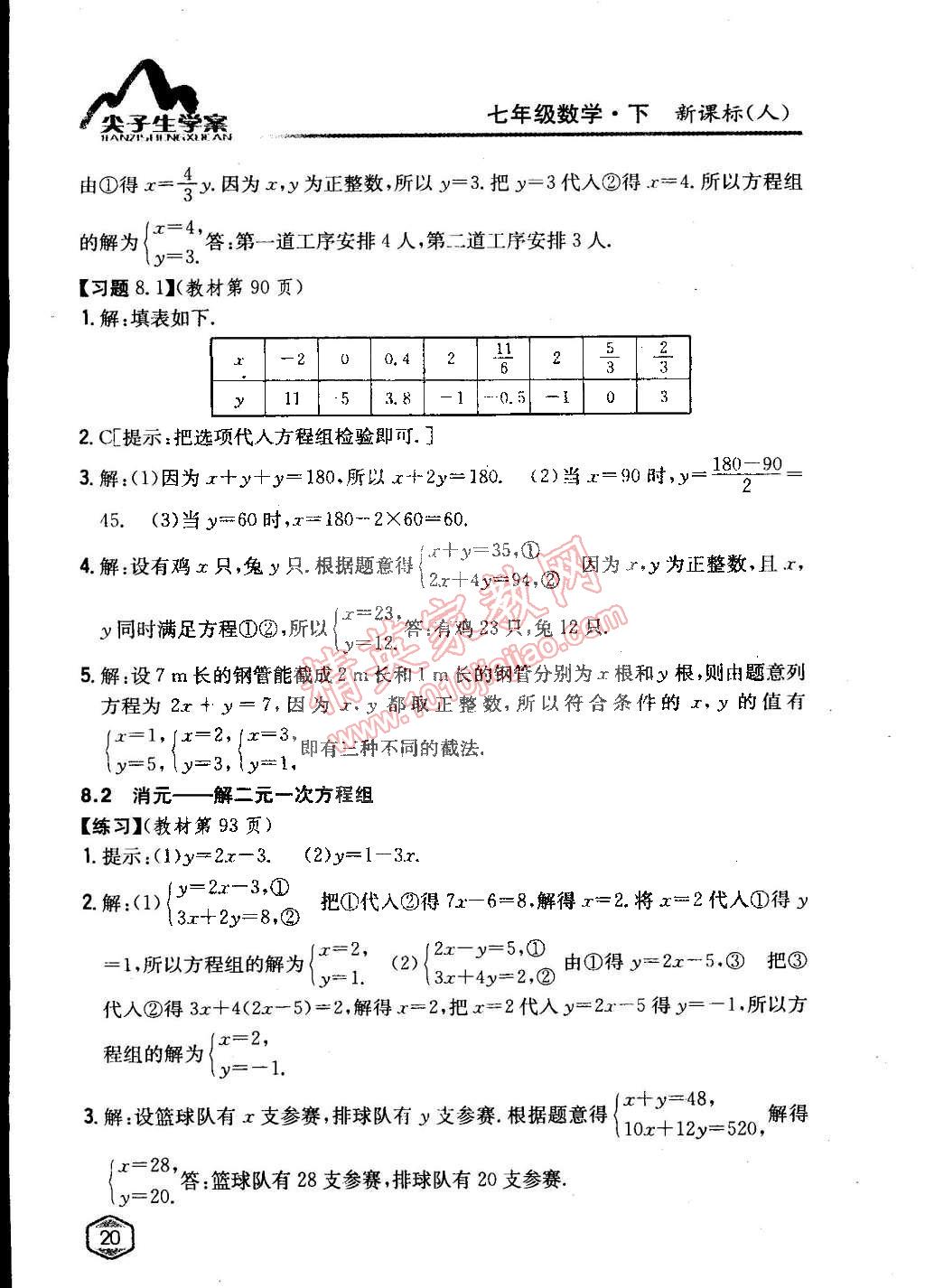 課本人教版七年級數(shù)學下冊 第八章 二元一次方程組第2頁