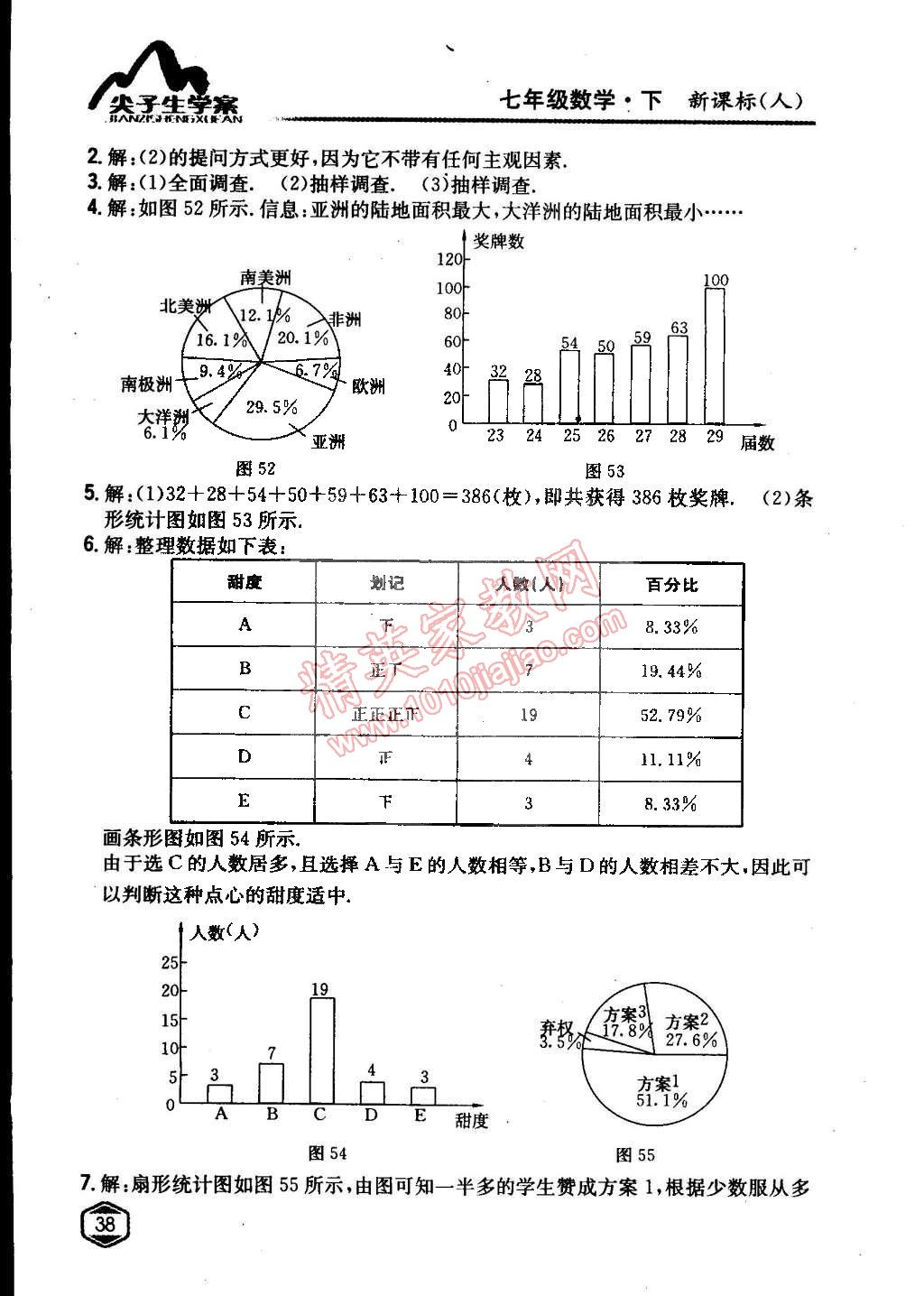 課本人教版七年級數(shù)學下冊 第十章 數(shù)據(jù)的收集、整理與描述第2頁