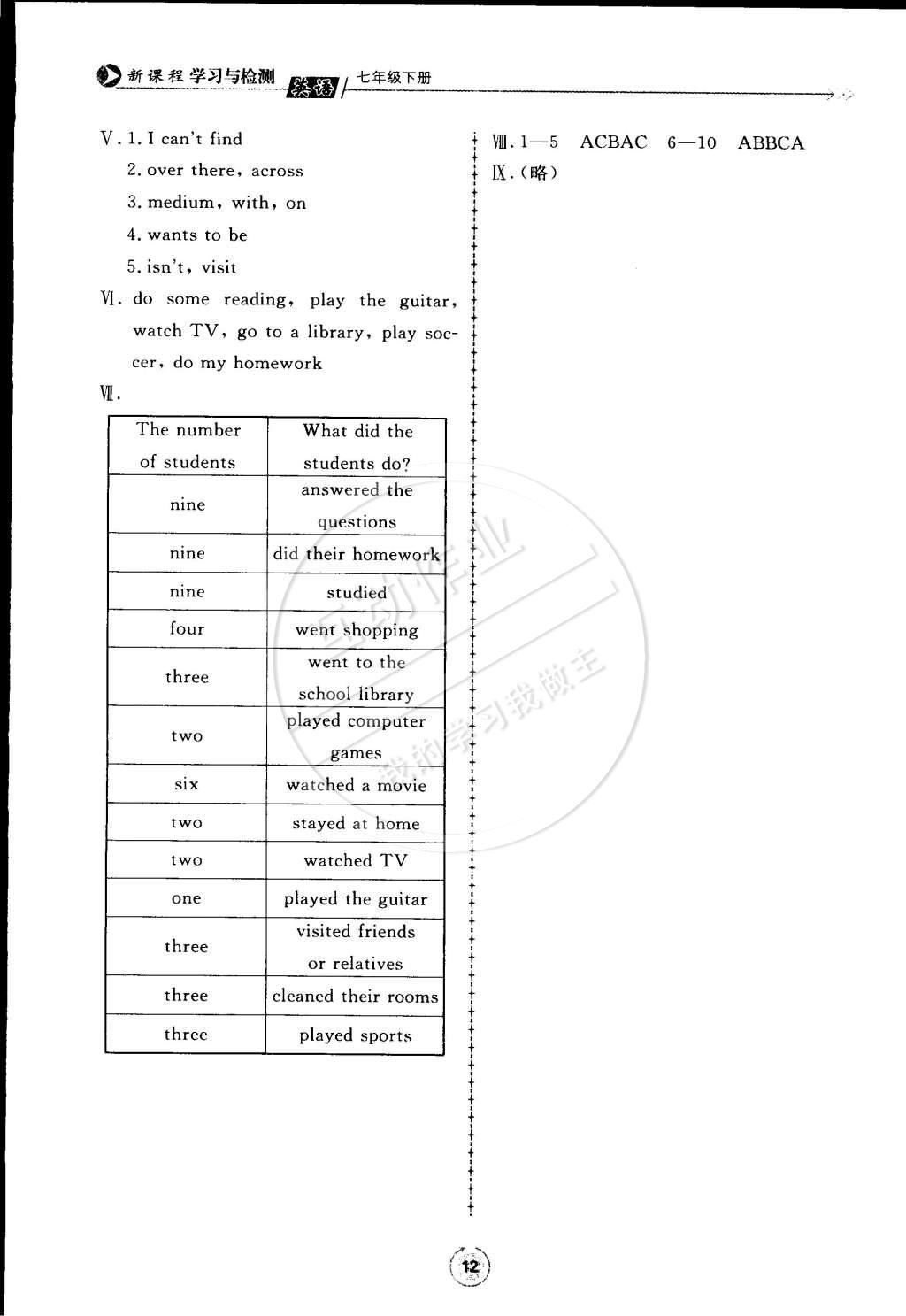 2015年新課程學習與檢測七年級英語下冊 第12頁