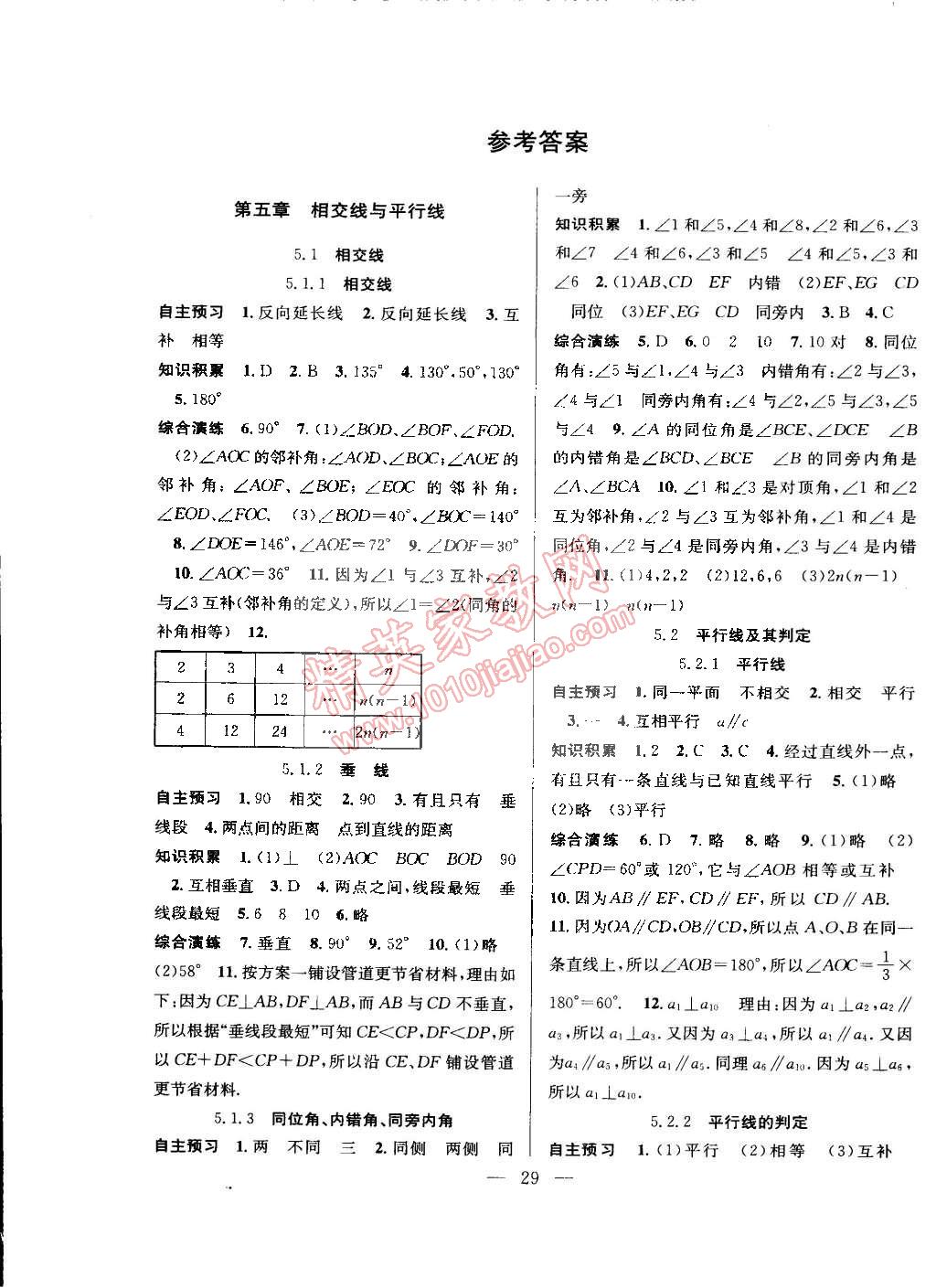 2015年創(chuàng)優(yōu)課時訓練七年級數學下冊人教版 第1頁