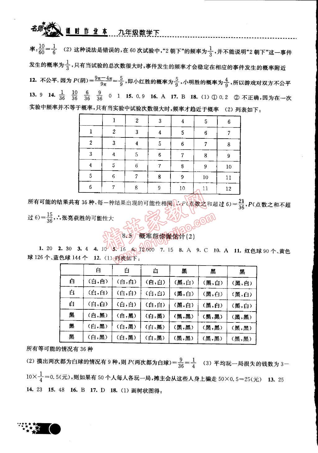 2015年名師點撥課時作業(yè)本九年級數(shù)學下冊江蘇版 第14頁