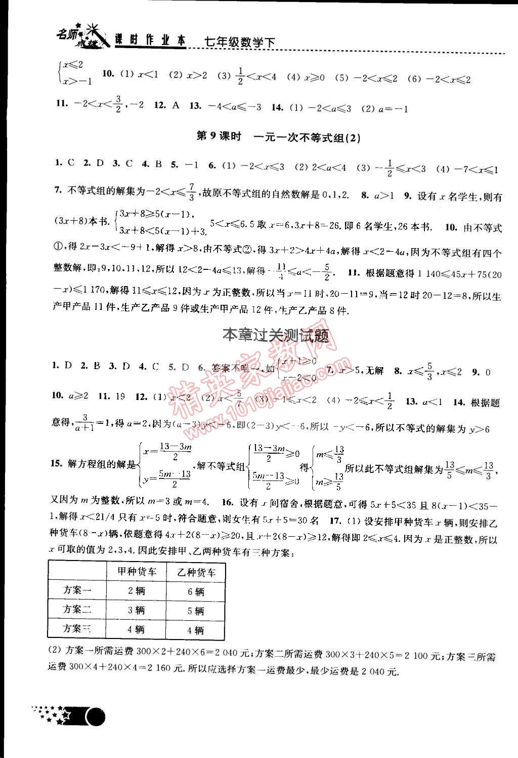 2015年名師點(diǎn)撥課時(shí)作業(yè)本七年級(jí)數(shù)學(xué)下冊(cè)江蘇版 第12頁(yè)