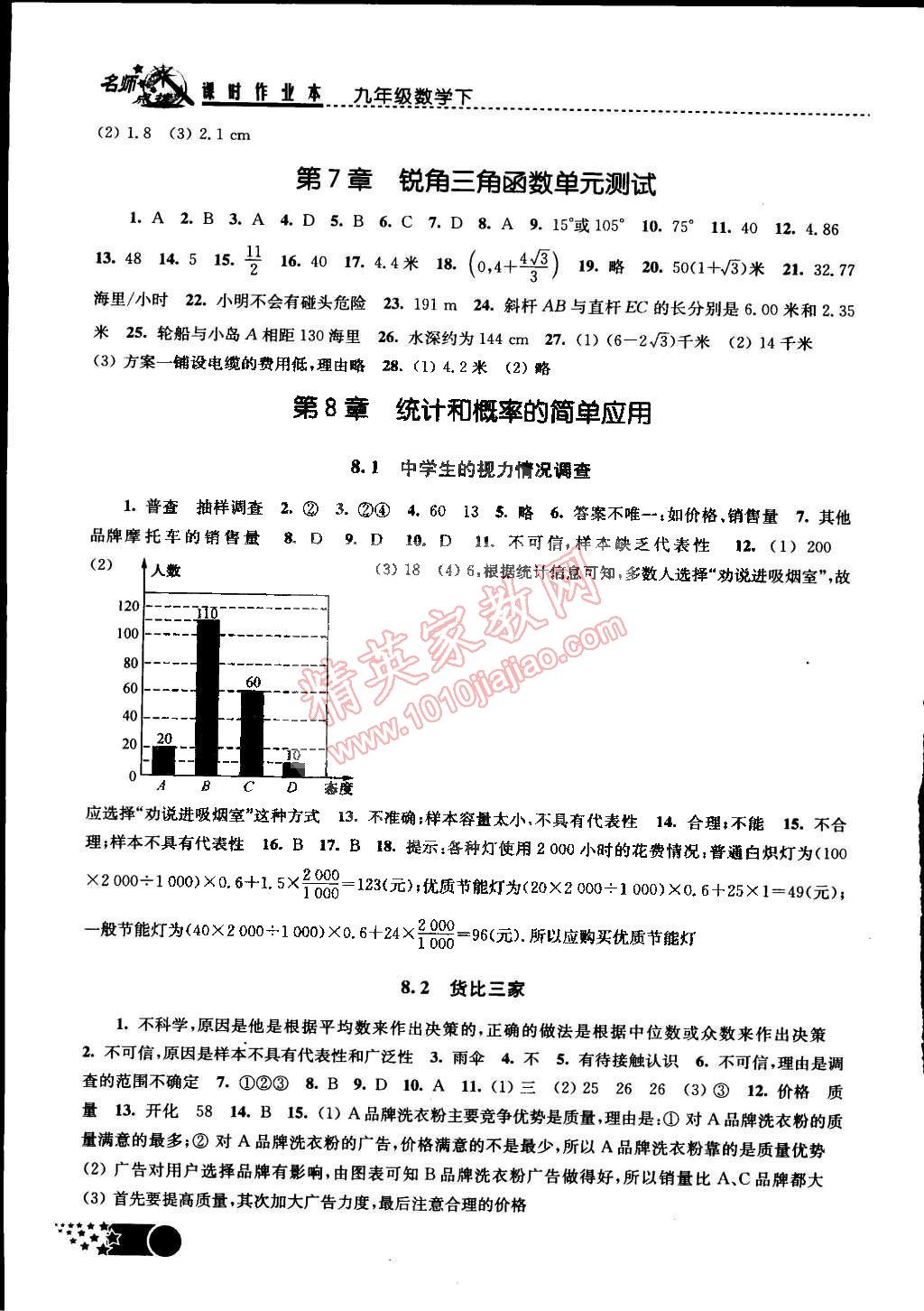 2015年名師點撥課時作業(yè)本九年級數(shù)學(xué)下冊江蘇版 第12頁