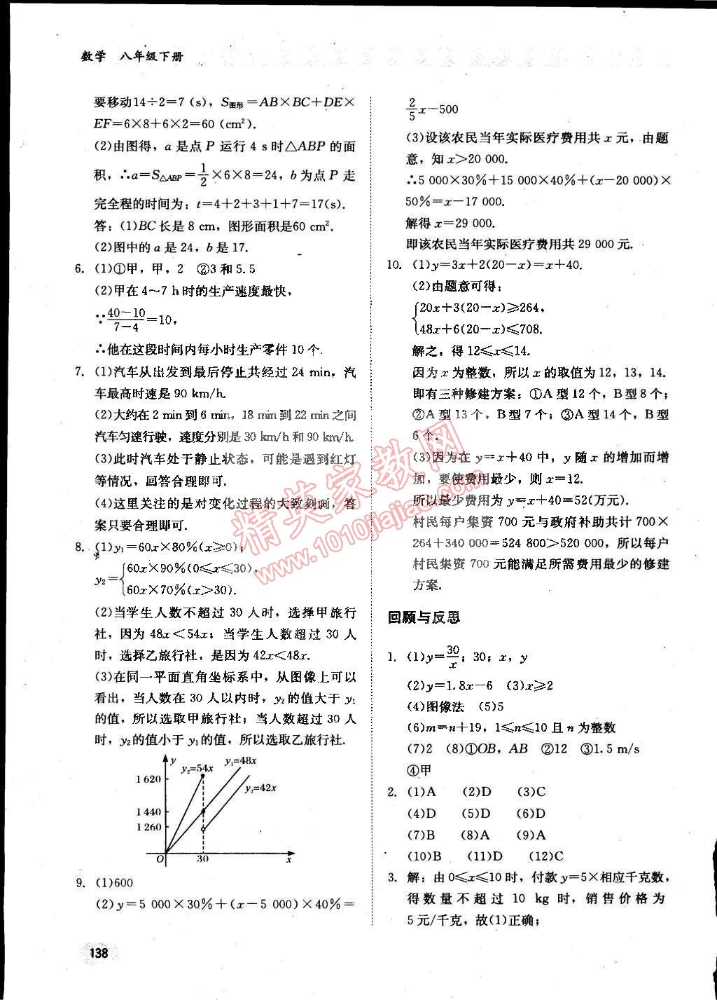 2015年同步练习册八年级数学下册冀教版 第9页