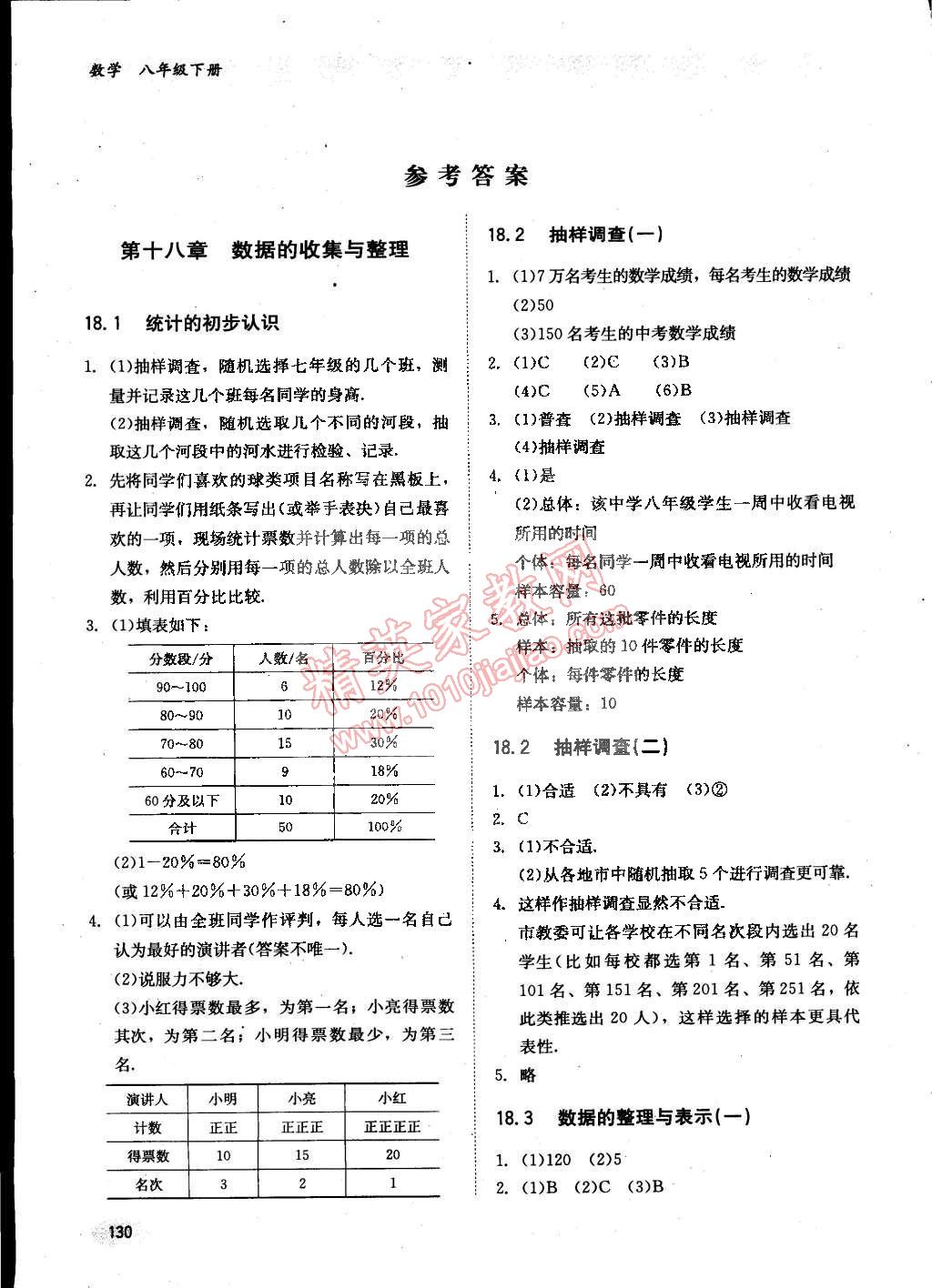 2015年同步练习册八年级数学下册冀教版 第1页