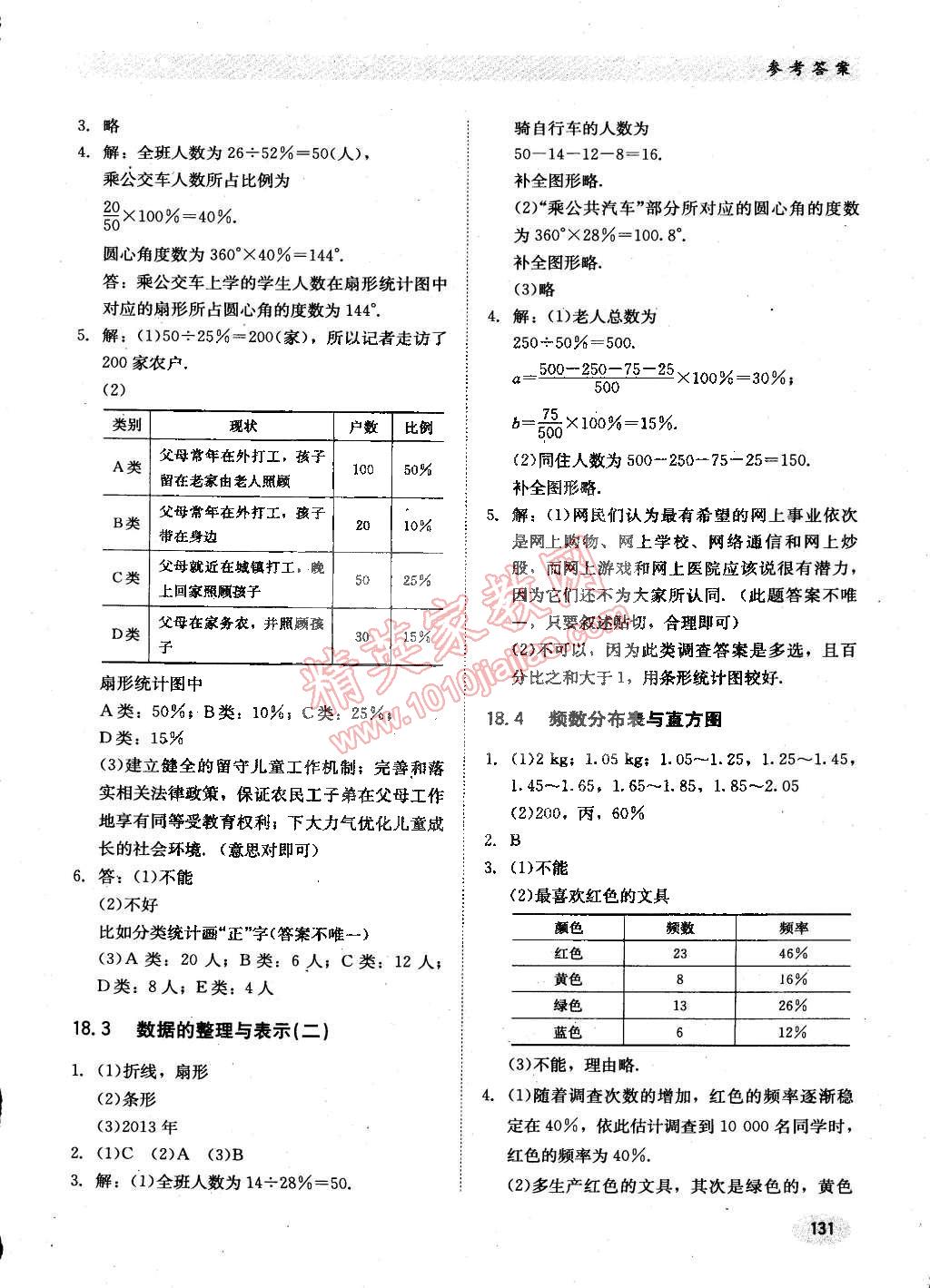 2015年同步练习册八年级数学下册冀教版 第2页