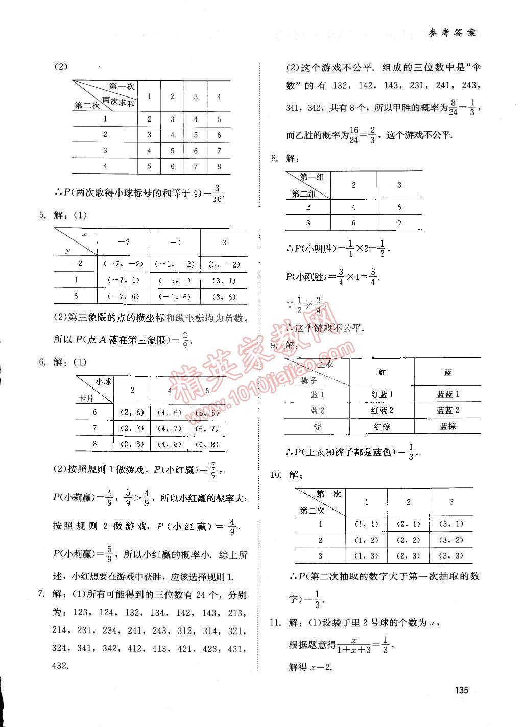 2015年同步练习册九年级数学下册冀教版 第15页