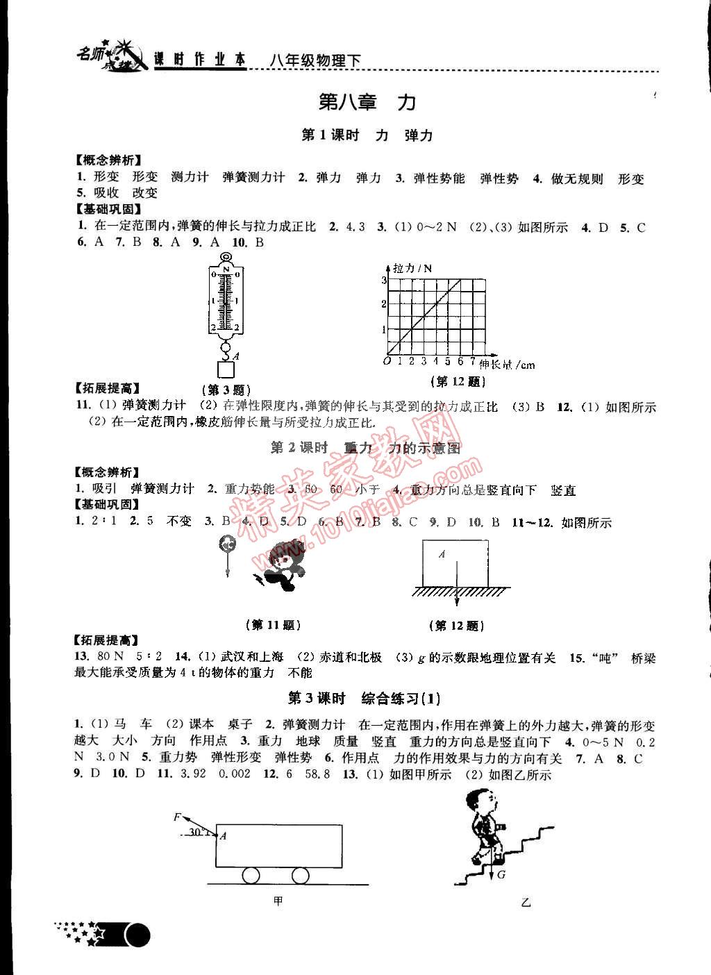 2015年名師點(diǎn)撥課時(shí)作業(yè)本八年級(jí)物理下冊(cè)江蘇版 第6頁