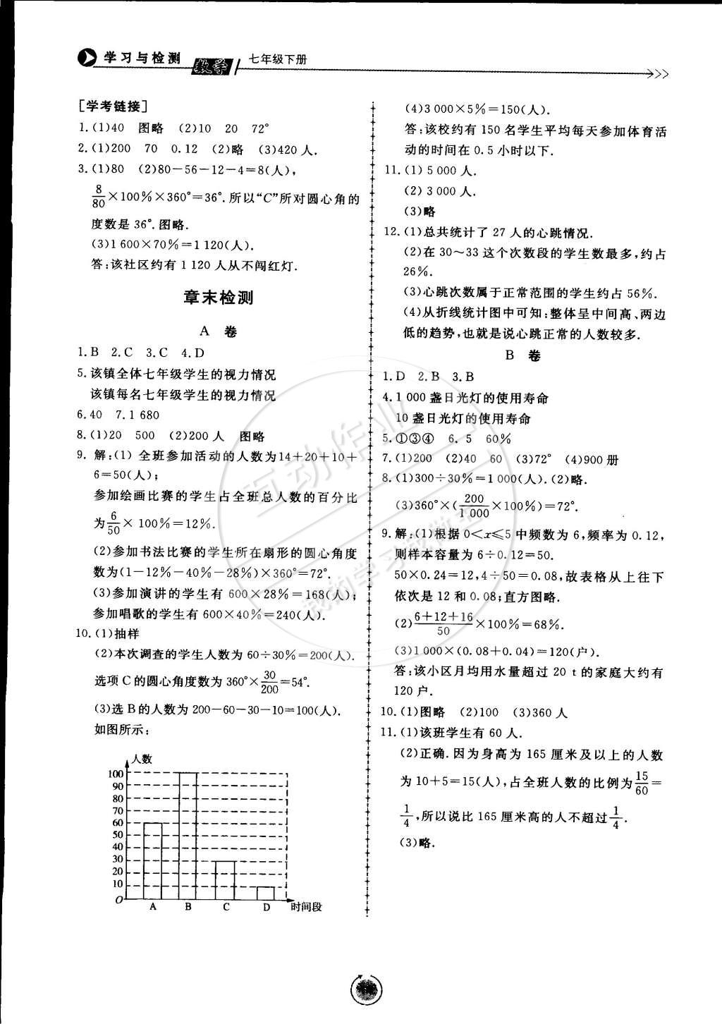 2015年學(xué)習(xí)與檢測七年級數(shù)學(xué)下冊 第14頁