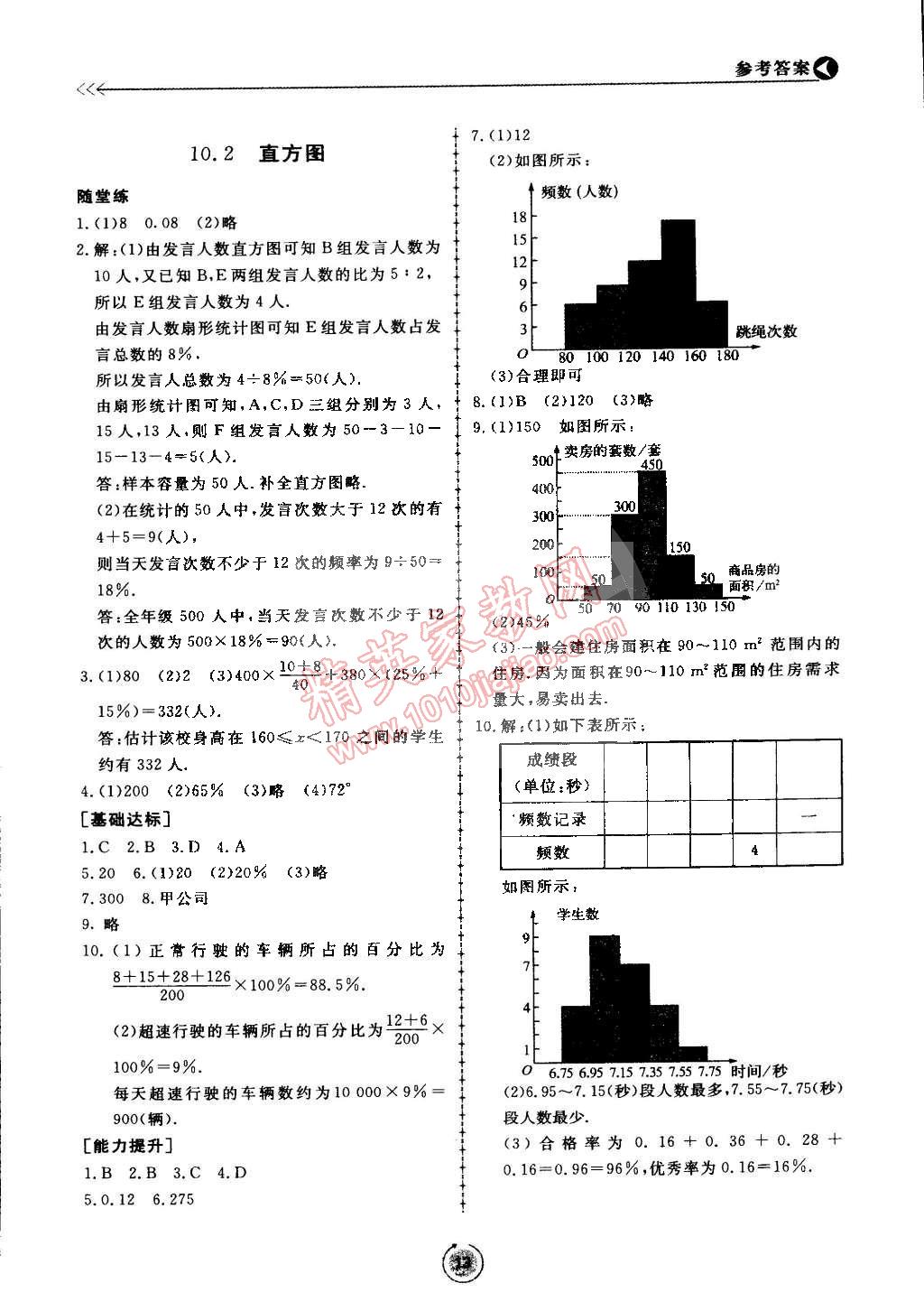 2015年學(xué)習(xí)與檢測(cè)七年級(jí)數(shù)學(xué)下冊(cè) 第13頁(yè)