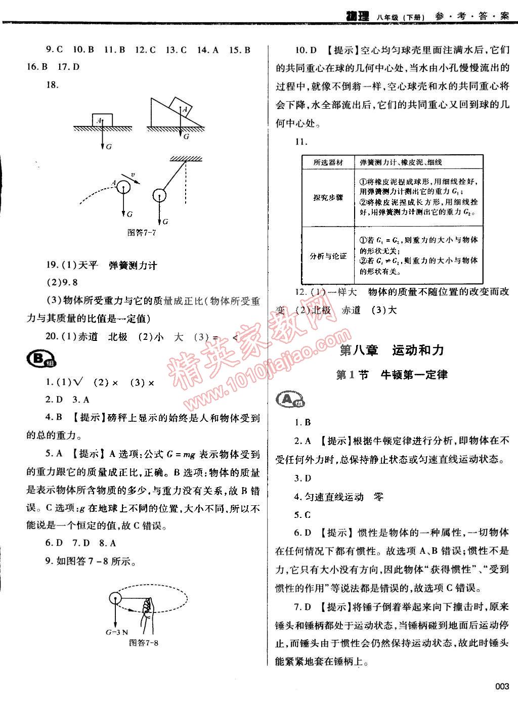 2015年学习质量监测八年级物理下册人教版 第3页