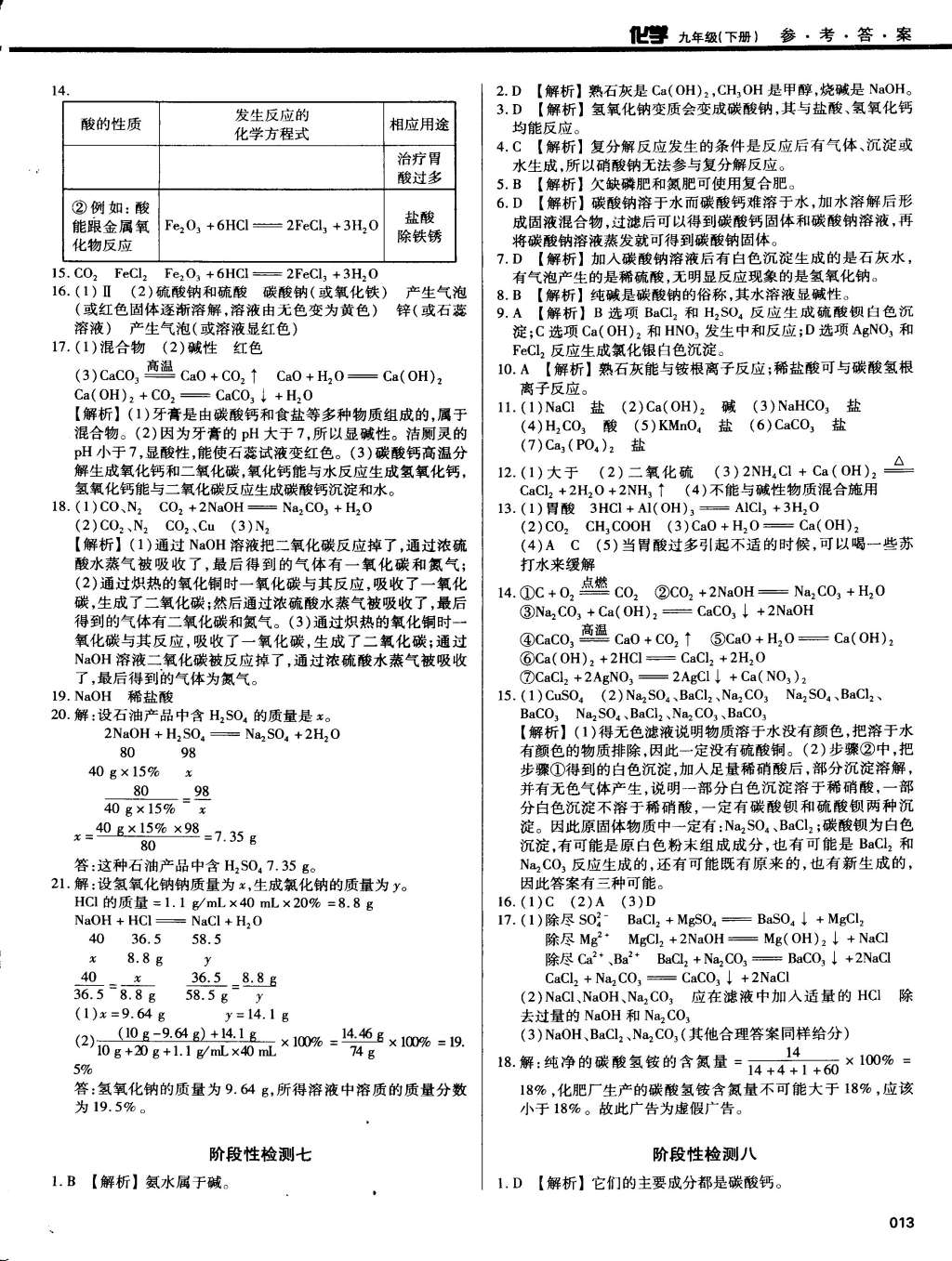 2015年學(xué)習(xí)質(zhì)量監(jiān)測(cè)九年級(jí)化學(xué)下冊(cè)人教版 第13頁(yè)