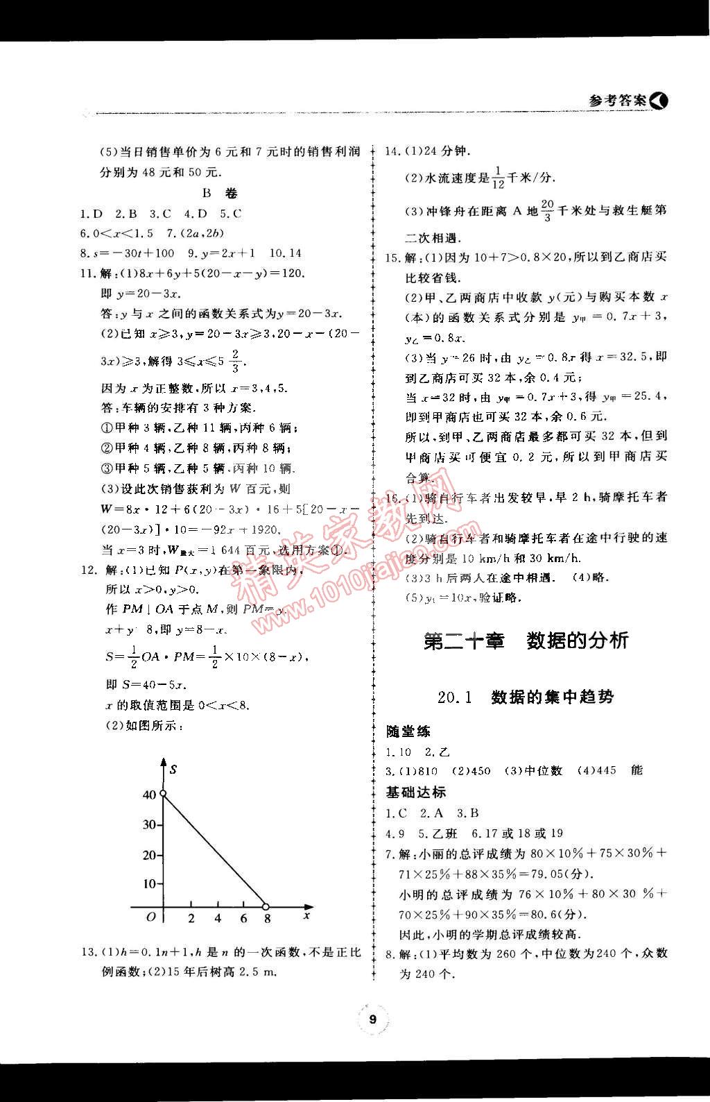 2015年學(xué)習(xí)與檢測(cè)八年級(jí)數(shù)學(xué)下冊(cè) 第9頁(yè)