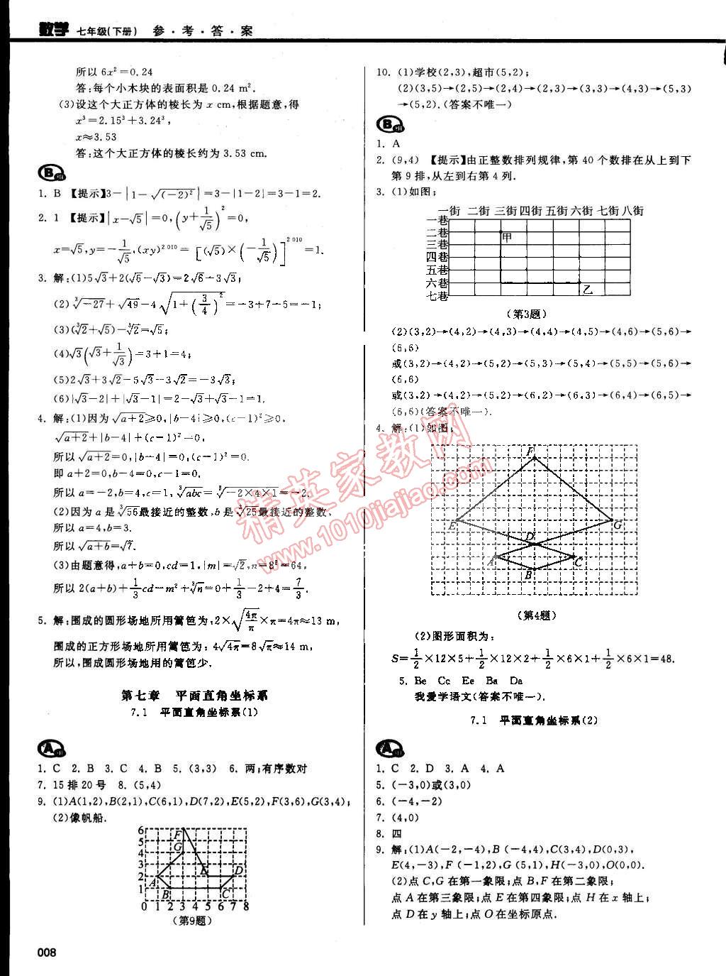 2015年学习质量监测七年级数学下册人教版 第8页