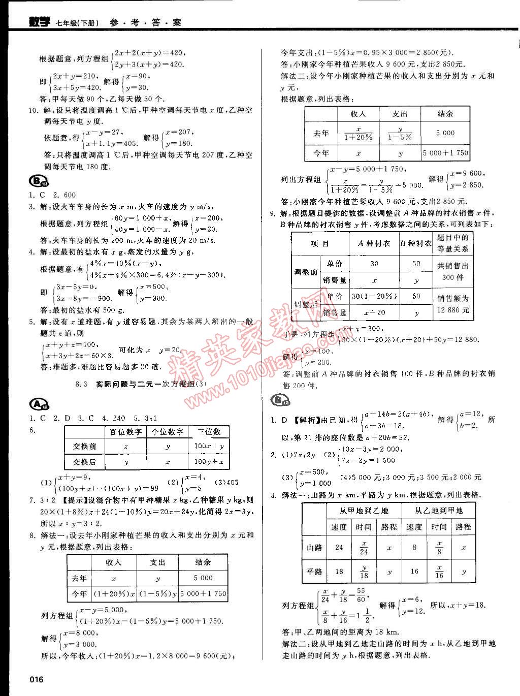 2015年学习质量监测七年级数学下册人教版 第16页