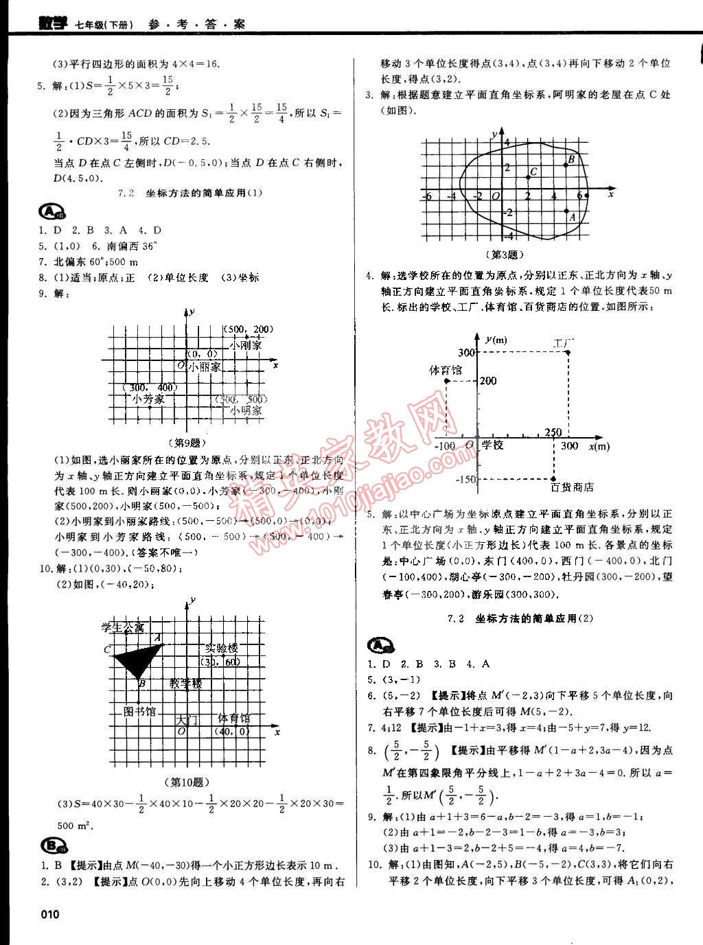 2015年学习质量监测七年级数学下册人教版 第10页