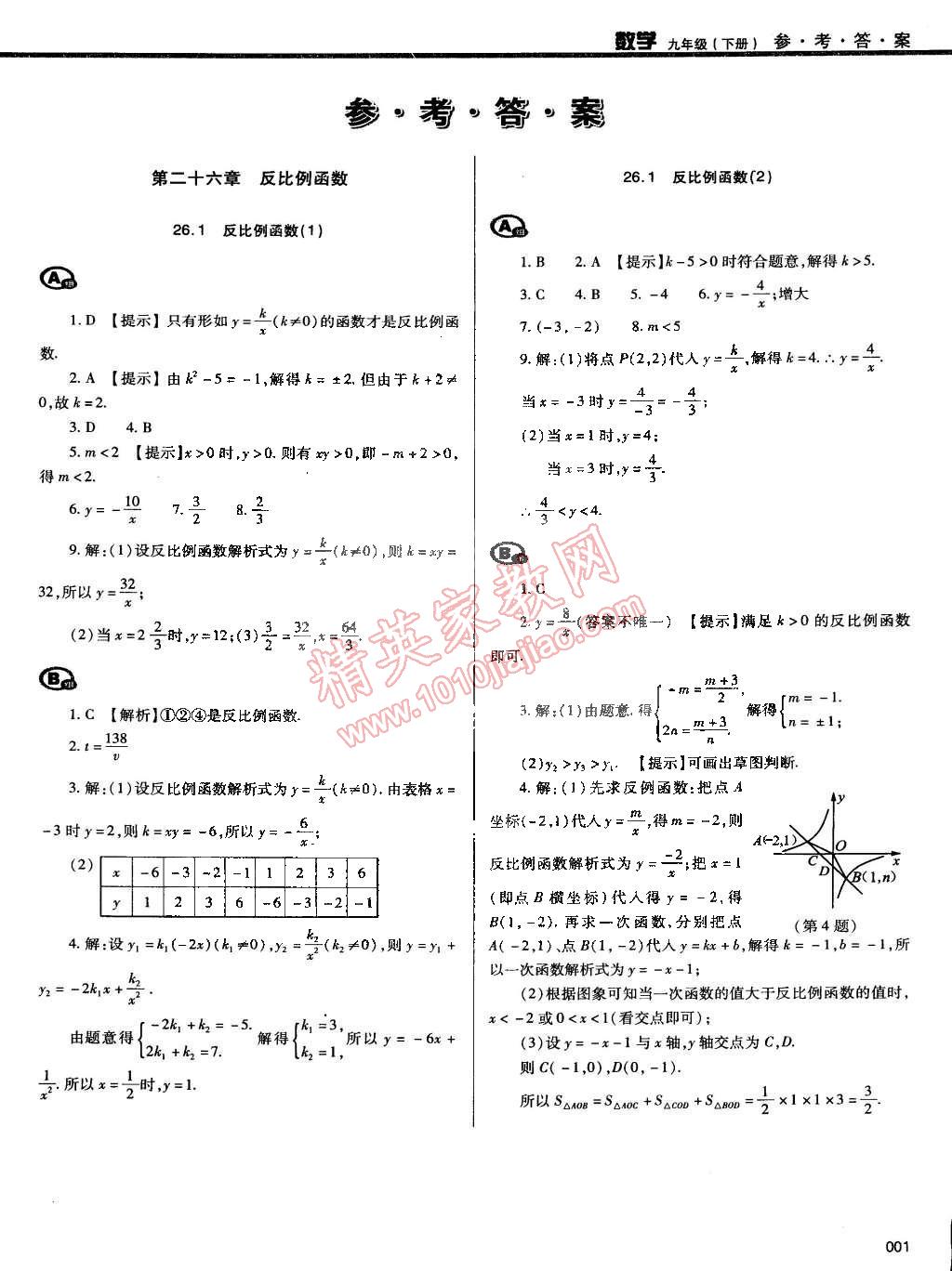 2015年学习质量监测九年级数学下册人教版 第1页