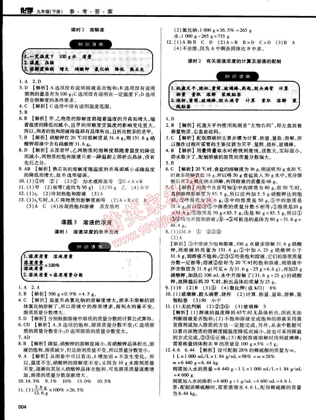 2015年学习质量监测九年级化学下册人教版 第4页