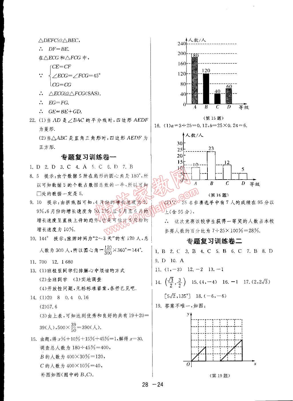 2015年1课3练单元达标测试八年级数学下册冀教版 第24页