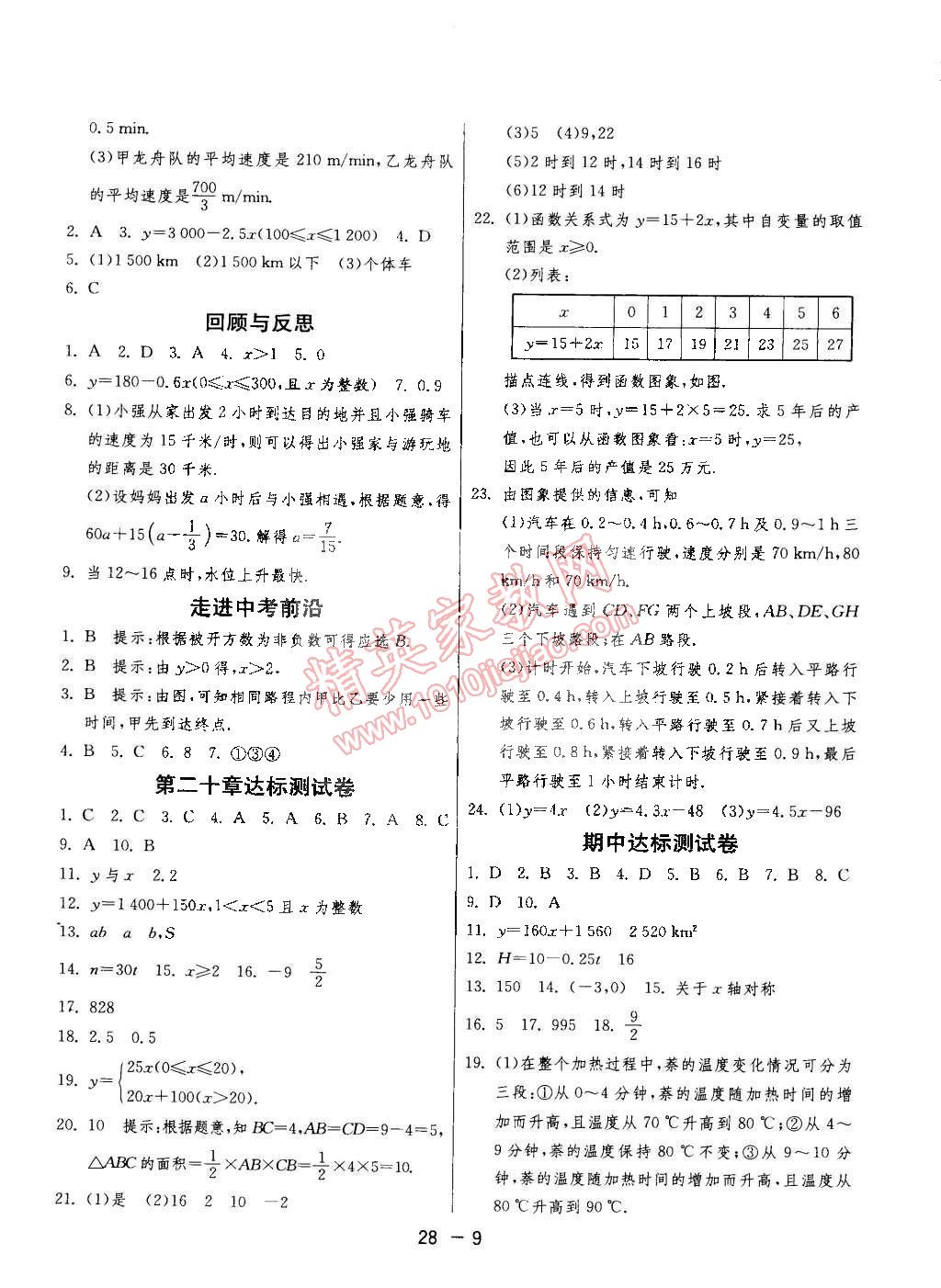 2015年1课3练单元达标测试八年级数学下册冀教版 第9页