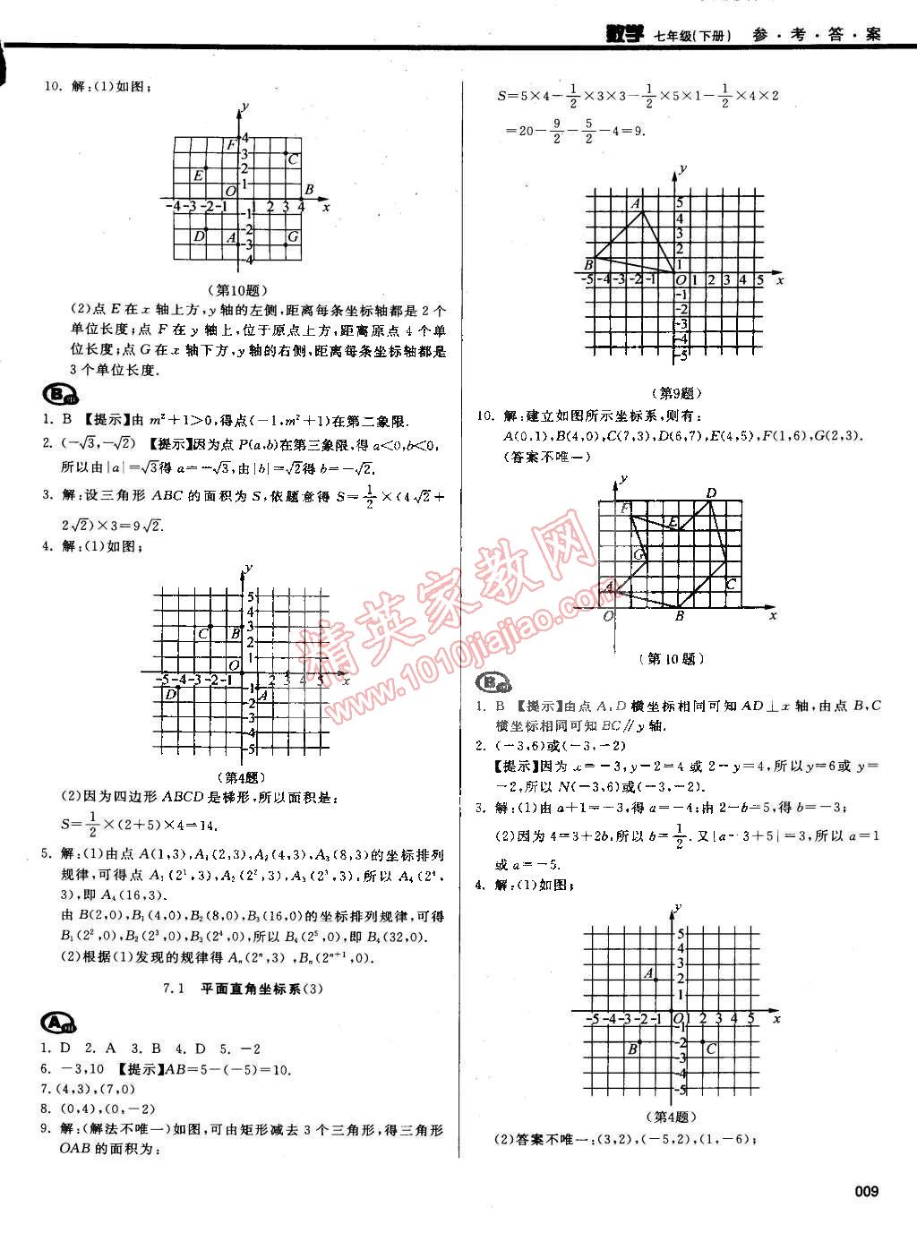 2015年学习质量监测七年级数学下册人教版 第9页